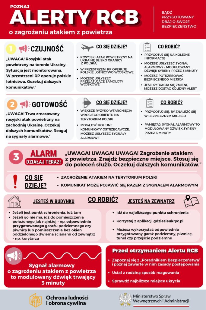 plakat z alertami RCB