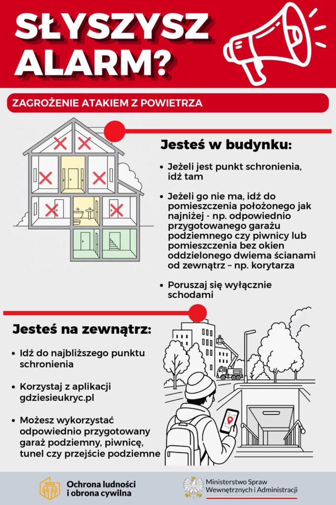 poradnik - zagrożenia atakiem powietrza